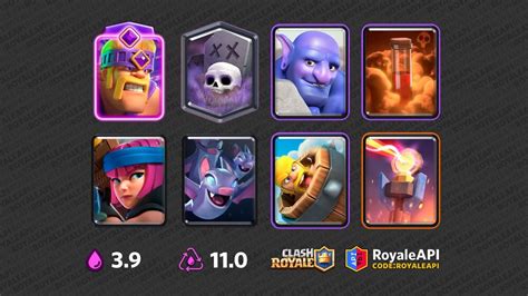 barbarian barrel deck|Barbarian Barrel with Graveyard + Poison Control Deck.